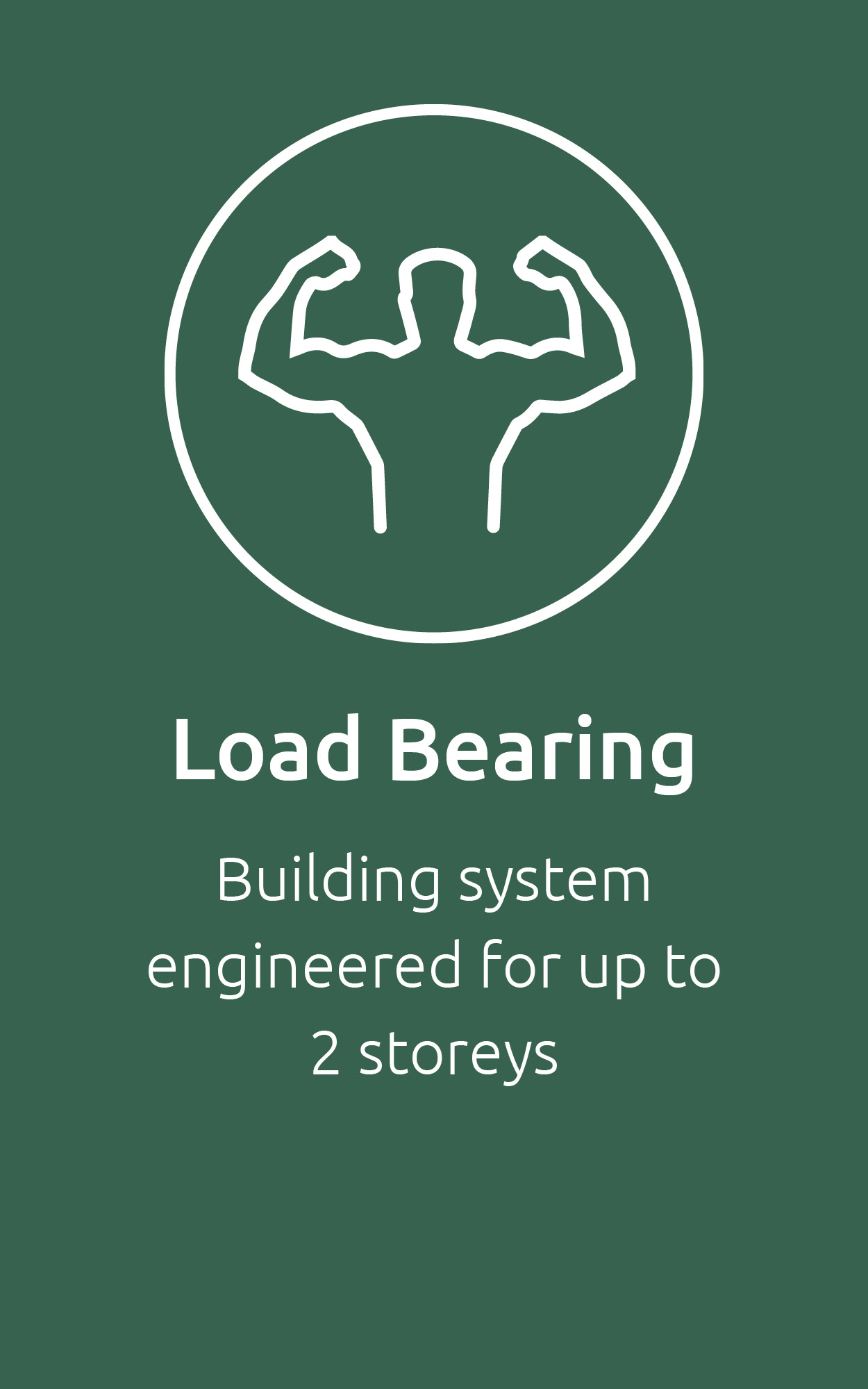 Load Bearing